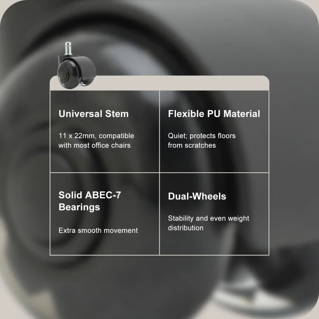 5X 2’’ Twin Wheel Office Chair Casters - Slient Smooth
