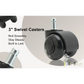 5X 2’’ Twin Wheel Office Chair Casters - Slient Smooth