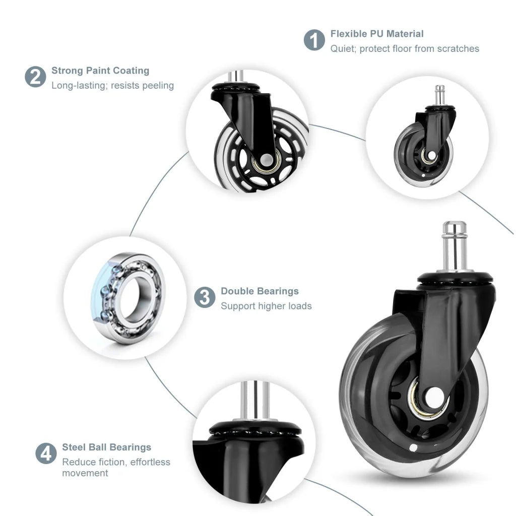 5X 3’’ Rollerblade Style Wheels Office Chair Casters