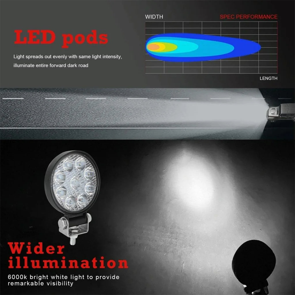 6.3W 10 - 30V Dc 6000K 3 Inch 9 Leds Circle Offroad Truck