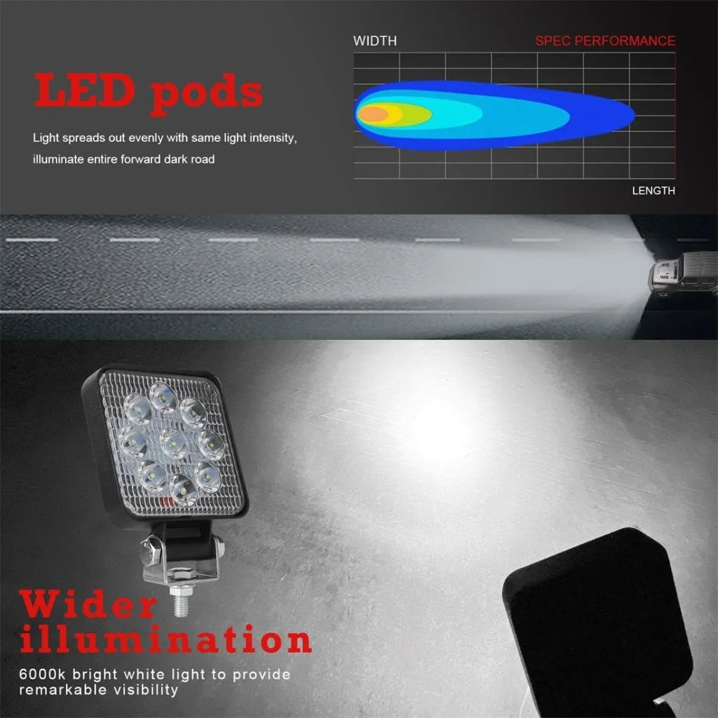 6.3W 10 - 30V Dc 6000K 3 Inch 9 Leds Square Offroad Truck