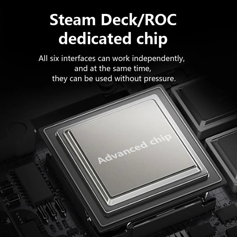 6-In-1 Type-C Docking Station For Steam Deck / Rog Blueendless Ds601 Game Console-1915198258649632776