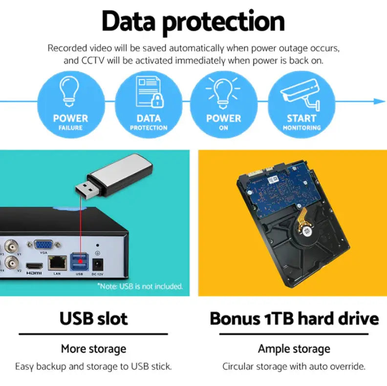 Choosing the Best CCTV Camera for Home and Outdoor Security