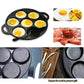 7 Cup Cast Iron Egg Frying Pan Divided Egg Skillet Pan