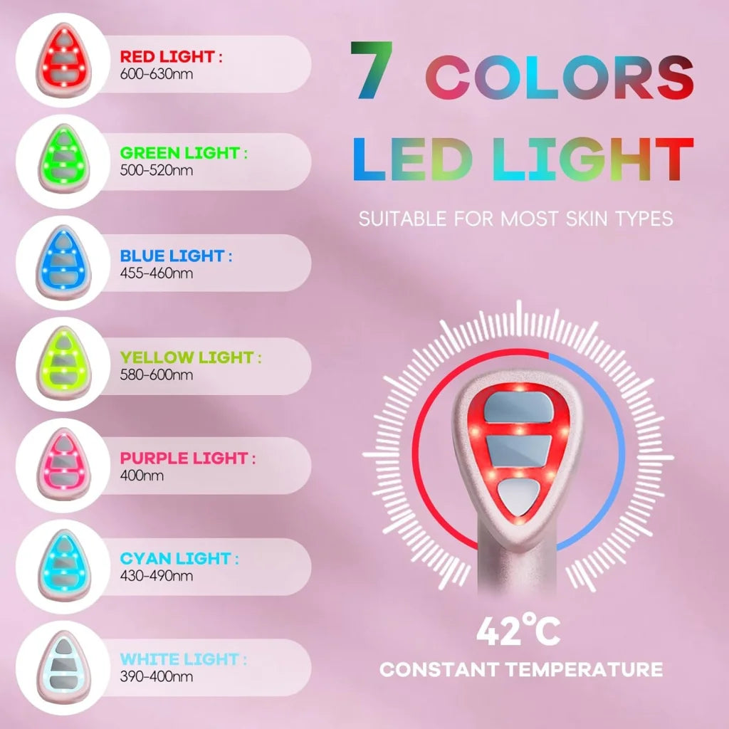 7-in-1 LED Facial Therapy Wand with 180 Rotatable Head &