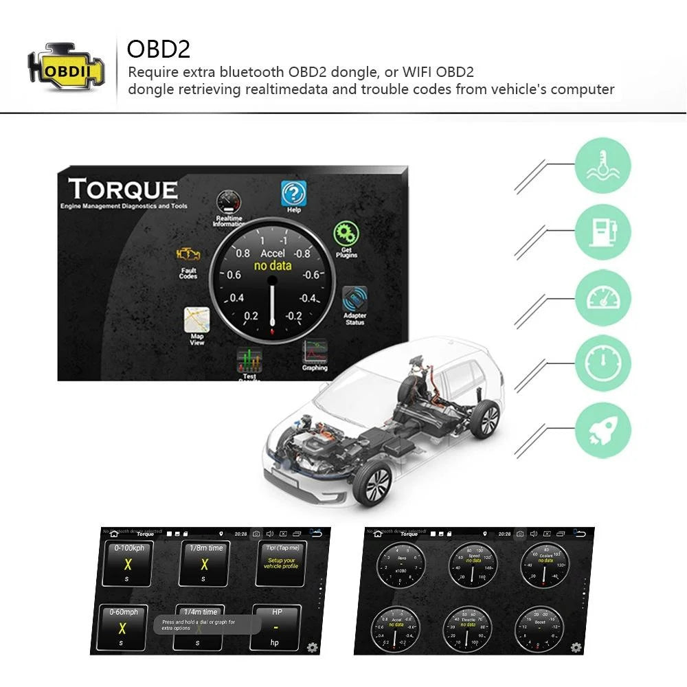 7 Inch Android Car Navigation Player For Volkswagen