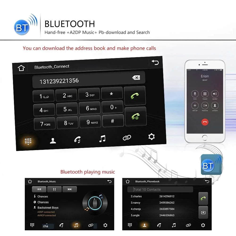 7 Inch Android Car Navigation Player For Volkswagen