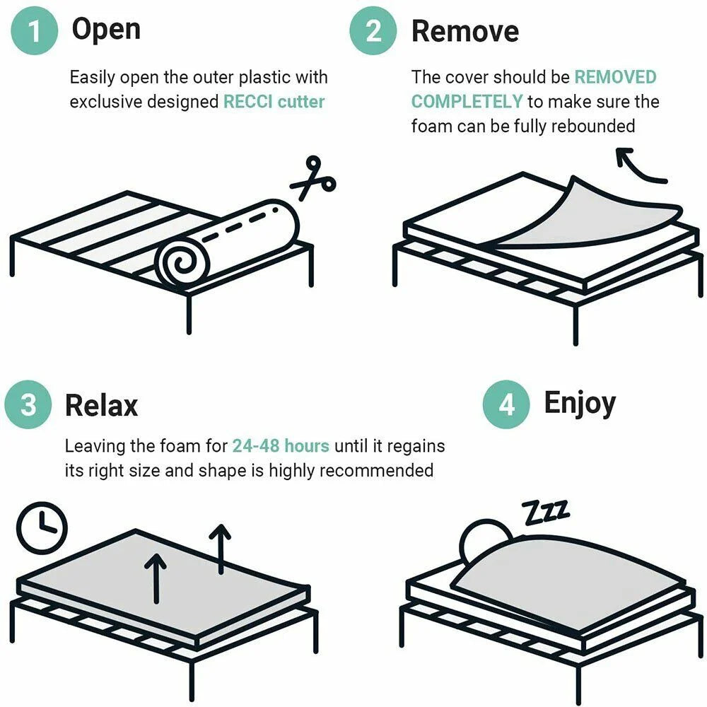 7-Zone Memory Foam Topper 8CM Cool Gel Pad Medium Firm