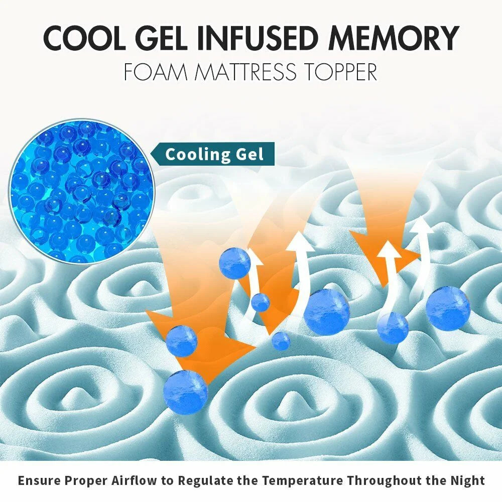 7 Zone Memory Foam Topper Mattress Toppers Cool Gel Pad Mat