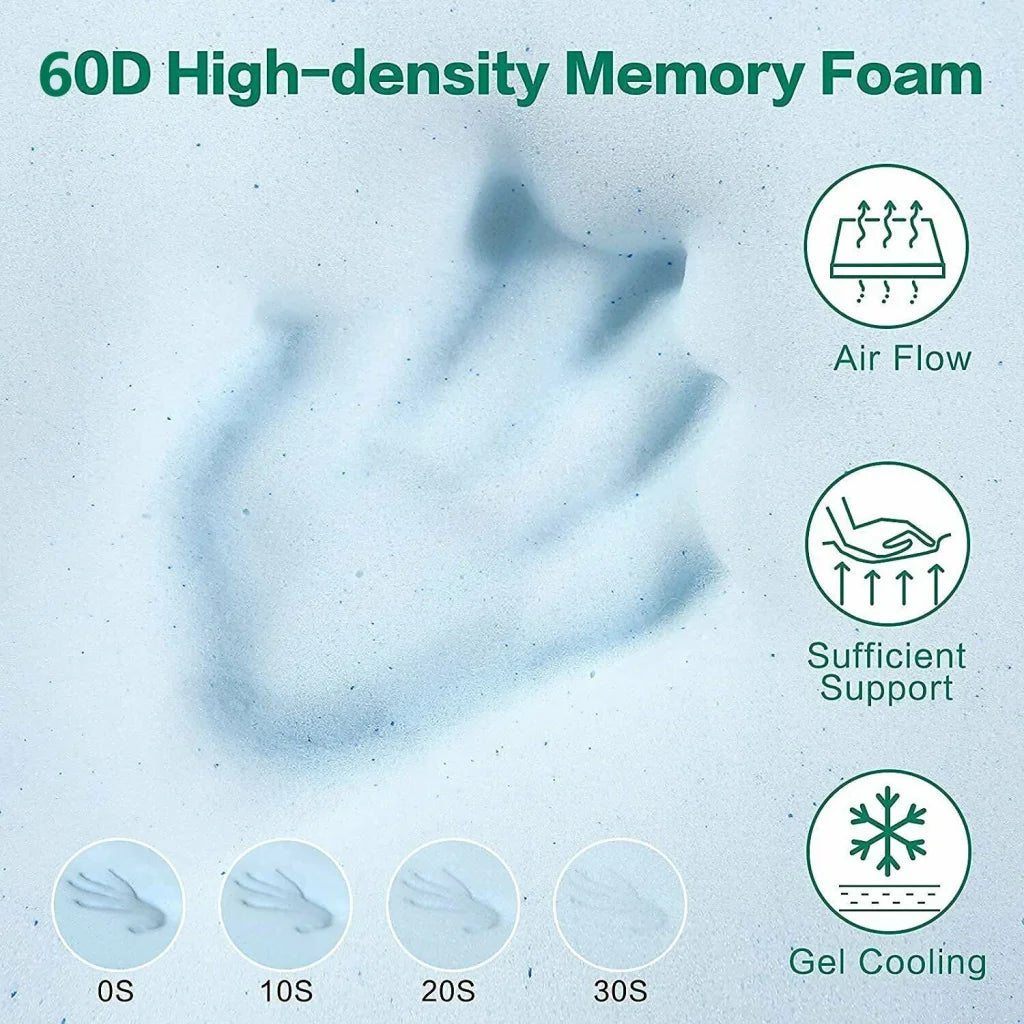 7 Zone Memory Foam Topper Mattress Toppers Cool Gel Pad Mat