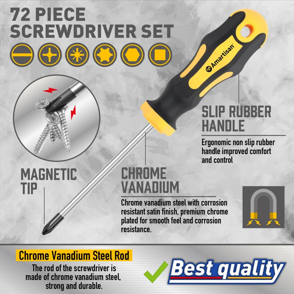 72-Piece Professional Precision Screwdriver Set - Magnetic