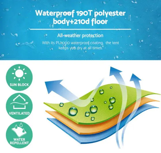 Why a Pop Up Shower Tent Is a Game-Changer for Outdoor