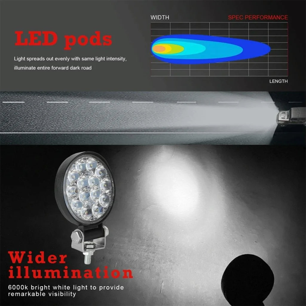 9.8W 10 - 30V Dc 6000K 3 Inch 14 Leds Circle Offroad Truck