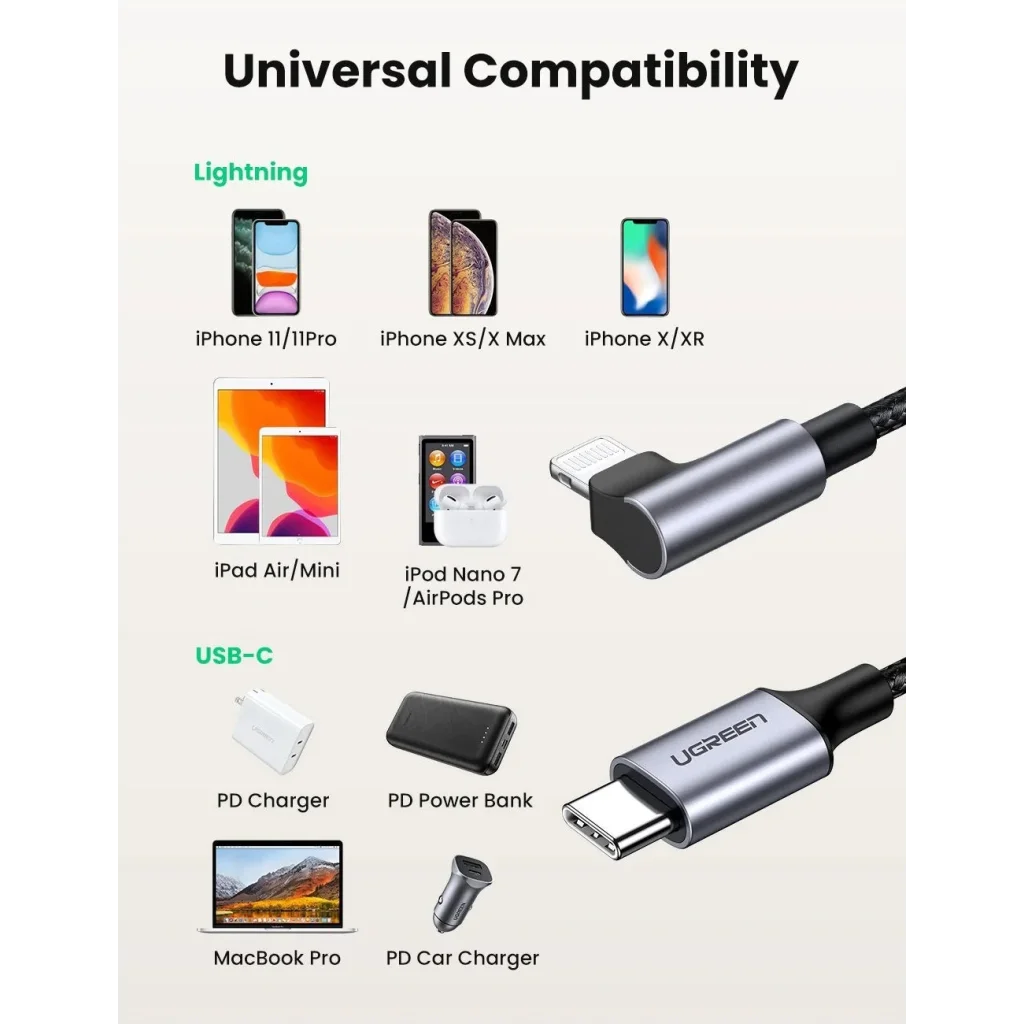 90 Degree USB-C to iPhone 8-pin Cable 2M - 60765