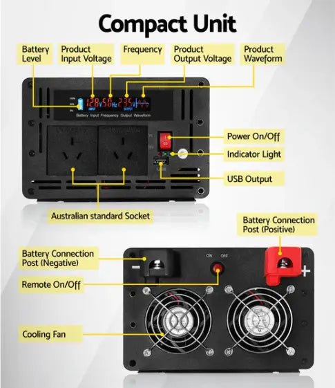 Power Inverters Explained: The Ultimate Guide to Pure Sine