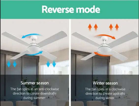 The Perfect Breeze: Choosing the Right Ceiling Fan 52’’