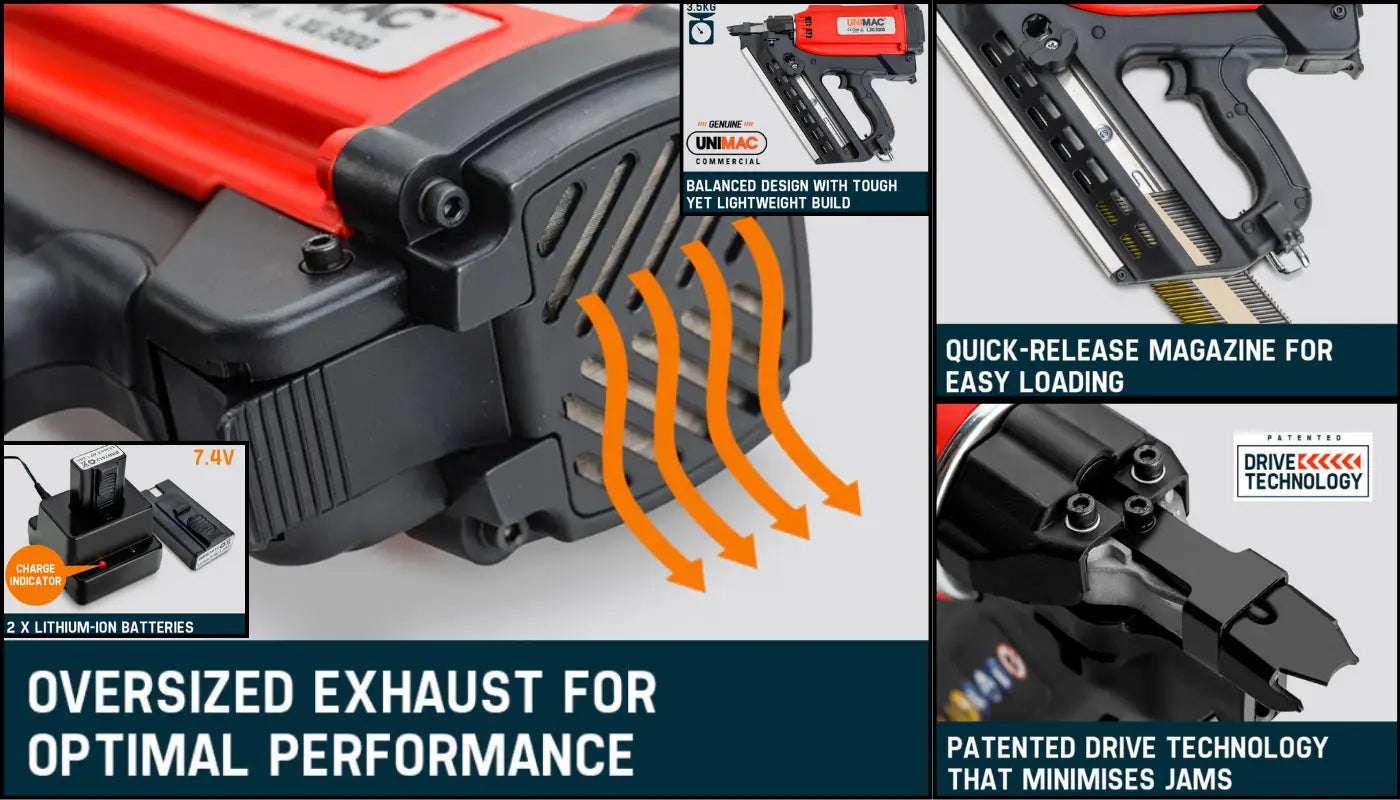 Need Power and Portability? Check Out the UNIMAC Cordless