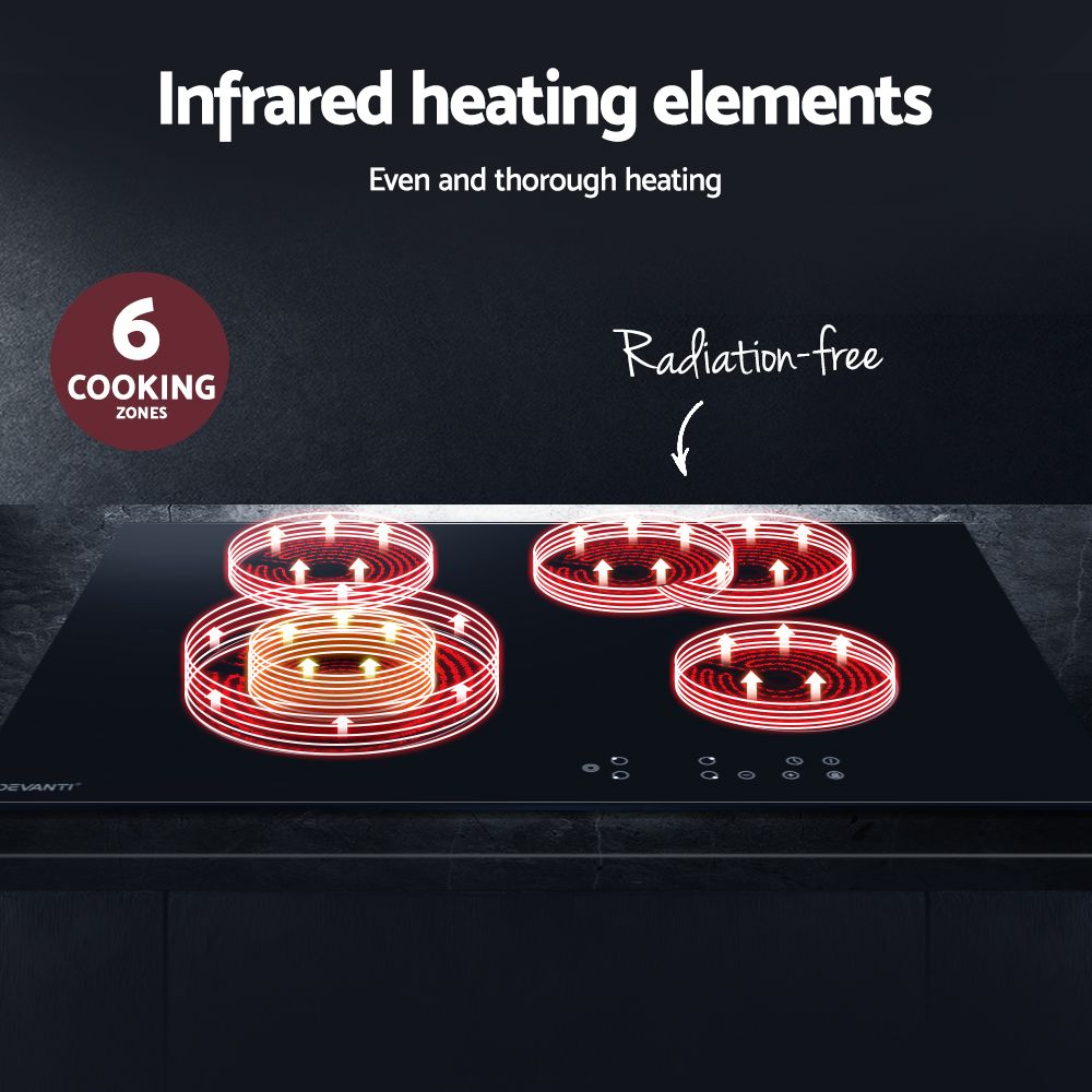 Ceramic Cooktop 77cm