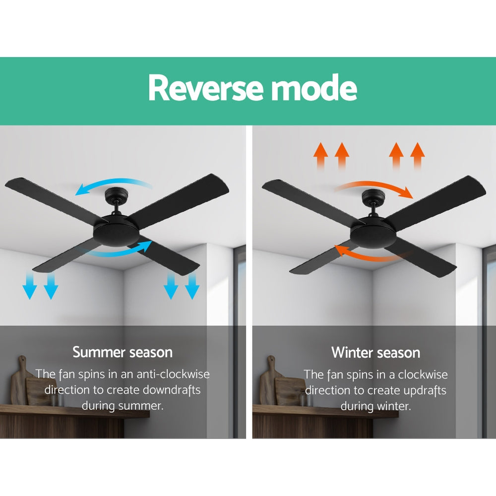Ceiling Fan 52'' with Remote - Black