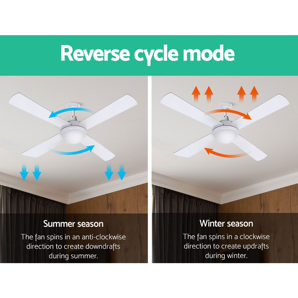 Ceiling fan devanti with caster wheels and side handle rail