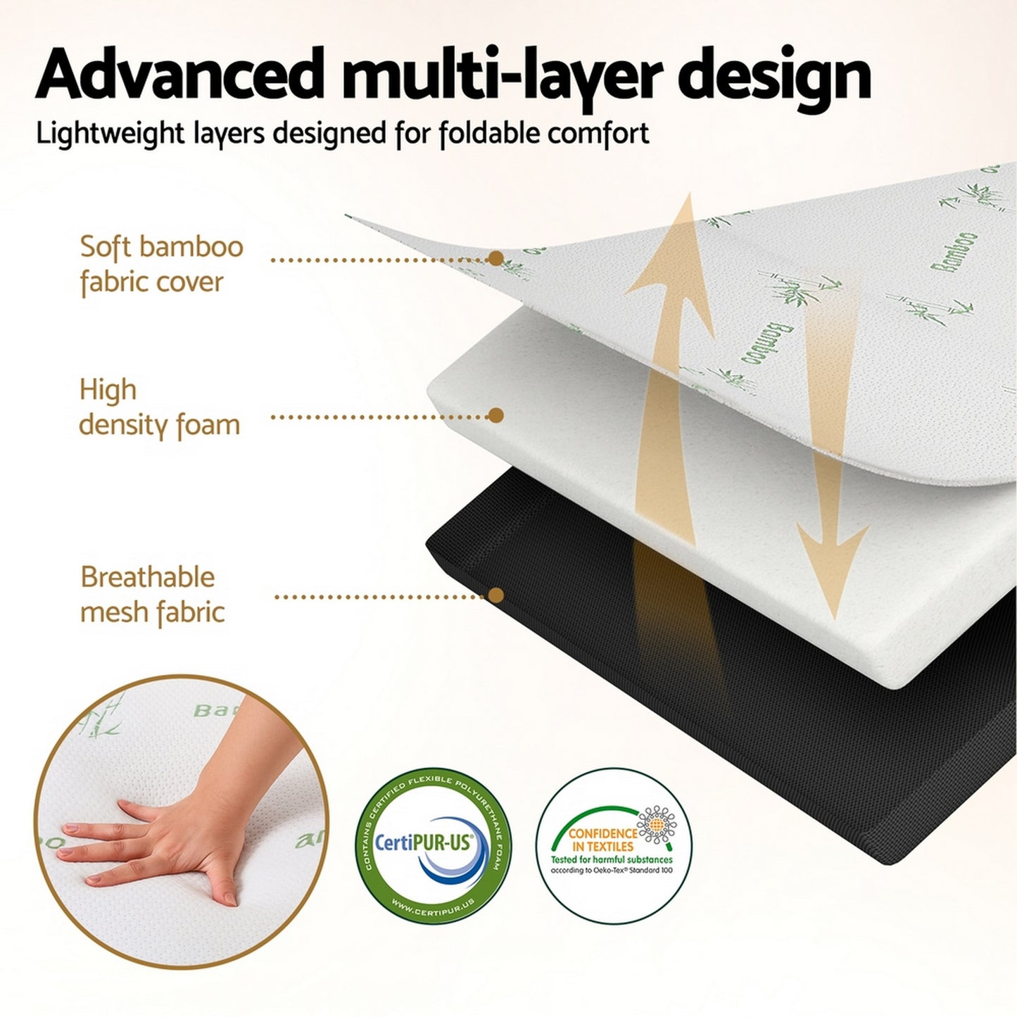 Giselle Foldable Mattress Folding Foam Mattresses Bamboo Double shown with visible product details