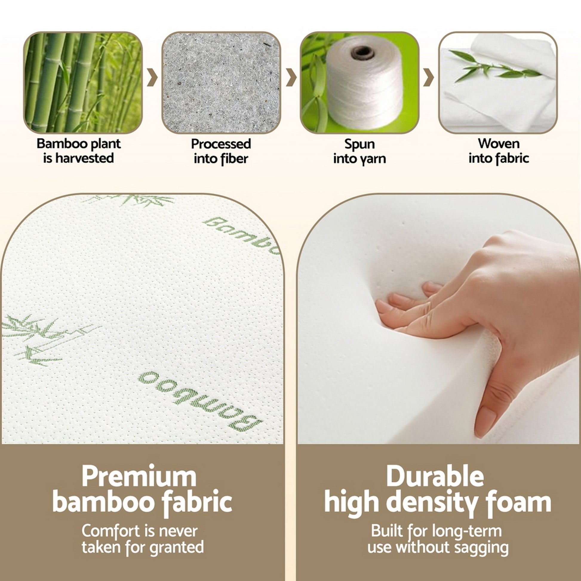 Giselle Foldable Mattress Folding Foam Mattresses Bamboo Double shown for product comparison
