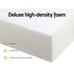 Foldable Mattress Bedding Folding Foam Queen - Grey