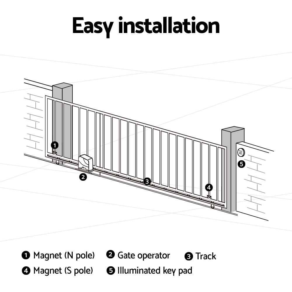 LockmAutomatic Sliding Gate Opener Kit 4M 800KG