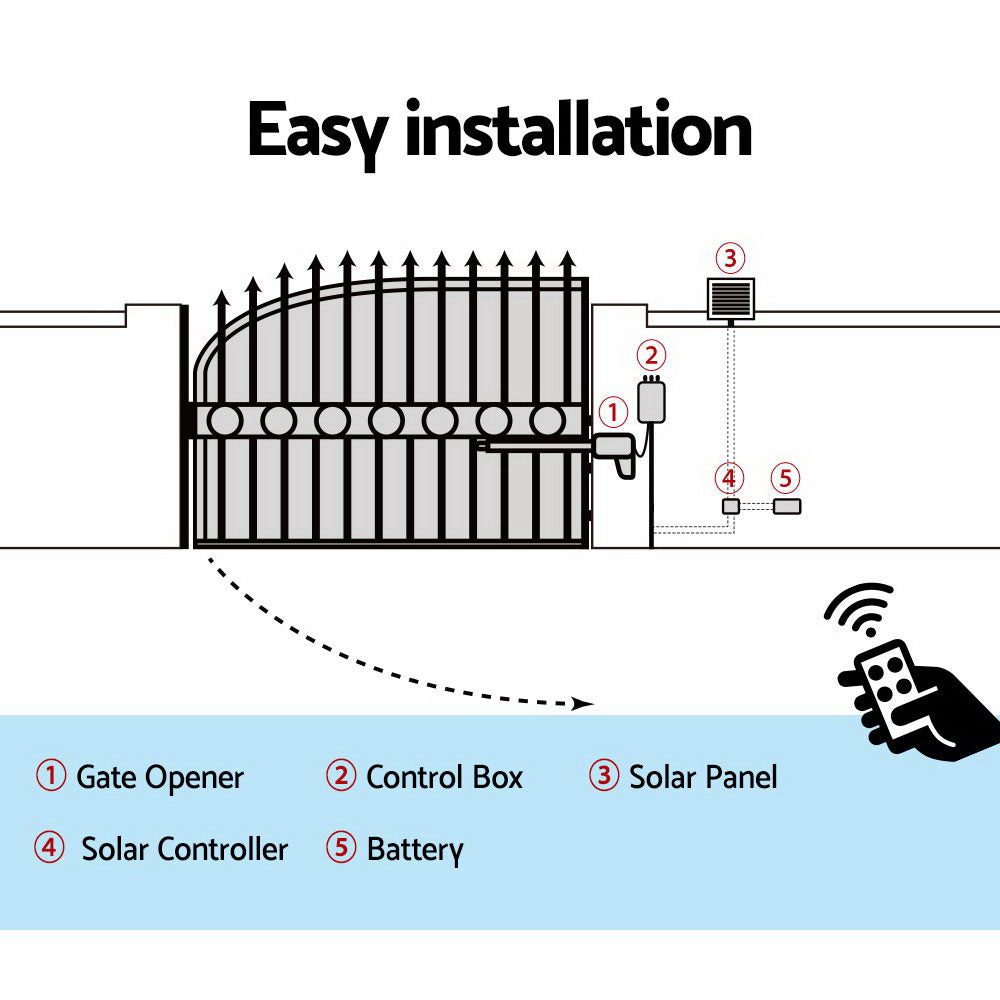 Solar Swing Gate Opener Kit 500KG, Automatic
