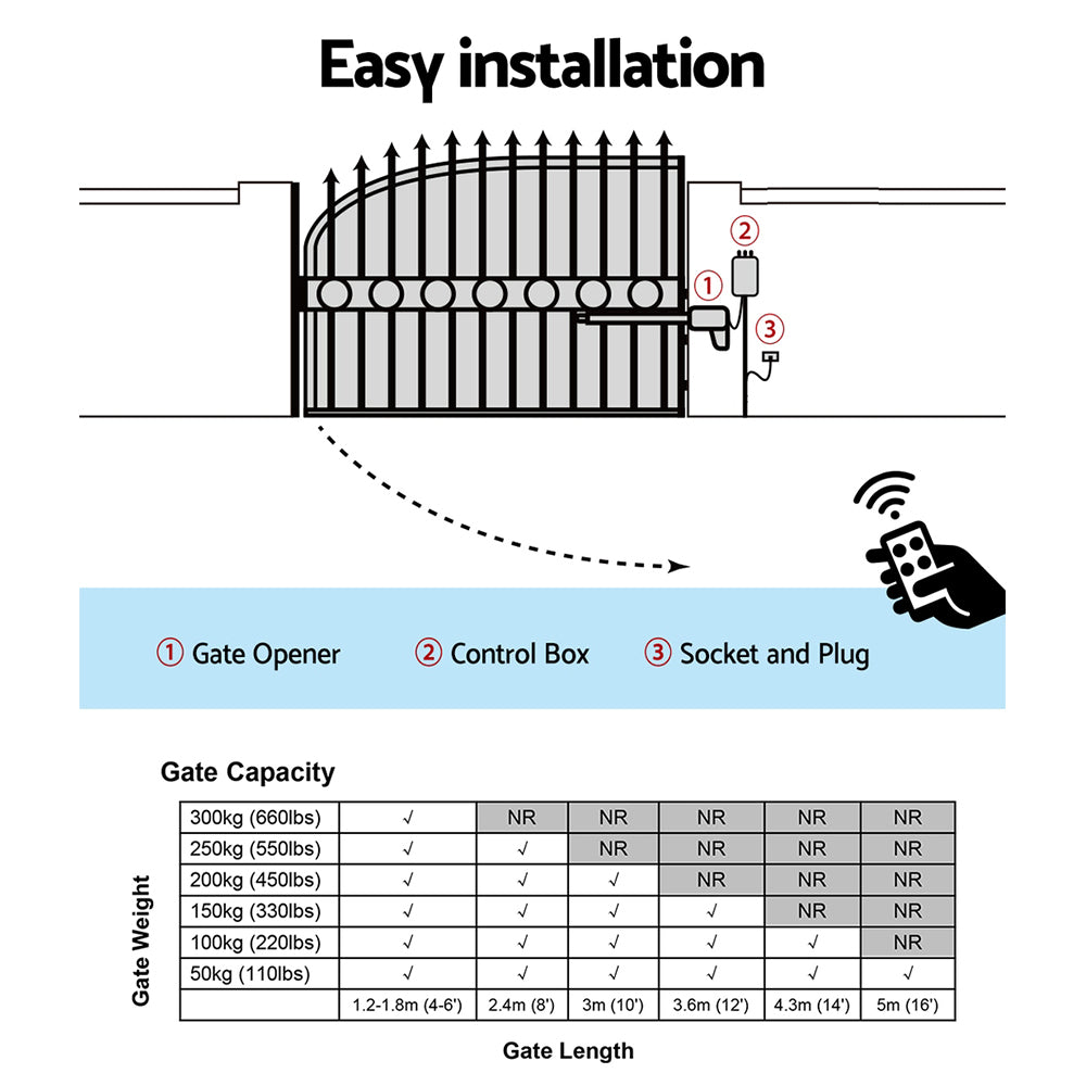 Automatic Gate Opener Single Swing Remote Control 300KG 5M