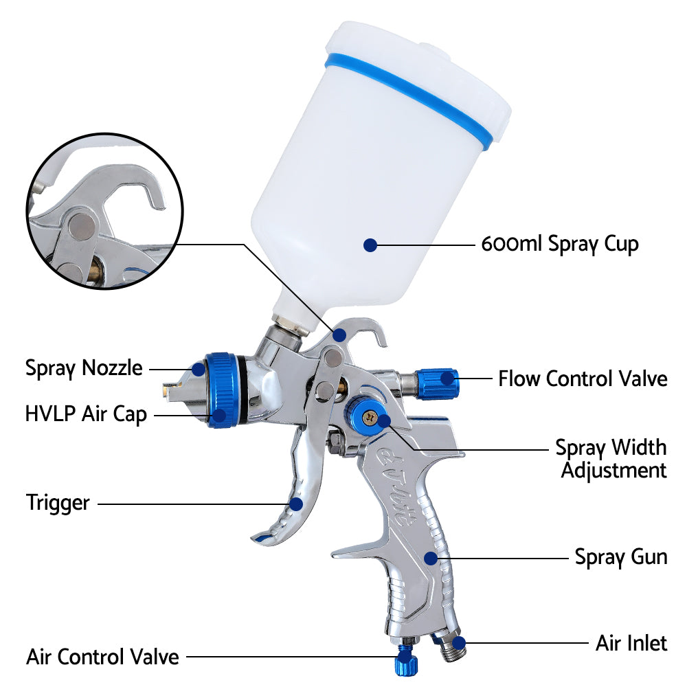 HVLP Air Spray Gun Gravity Feed with Cup & Nozzles