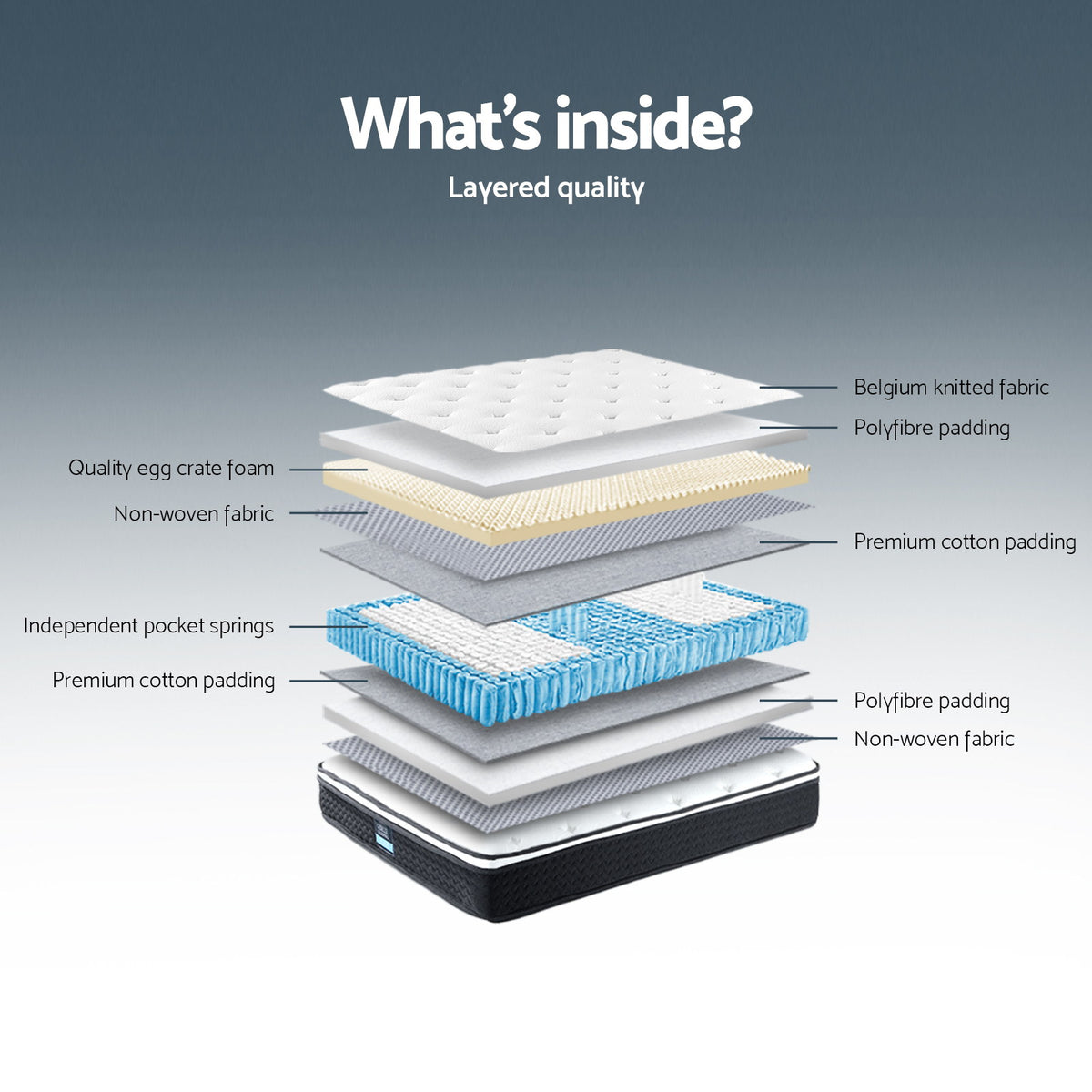 Euro Top Bonnell Spring Mattress Bedding Bonita 21cm Thick ‚Äì Queen