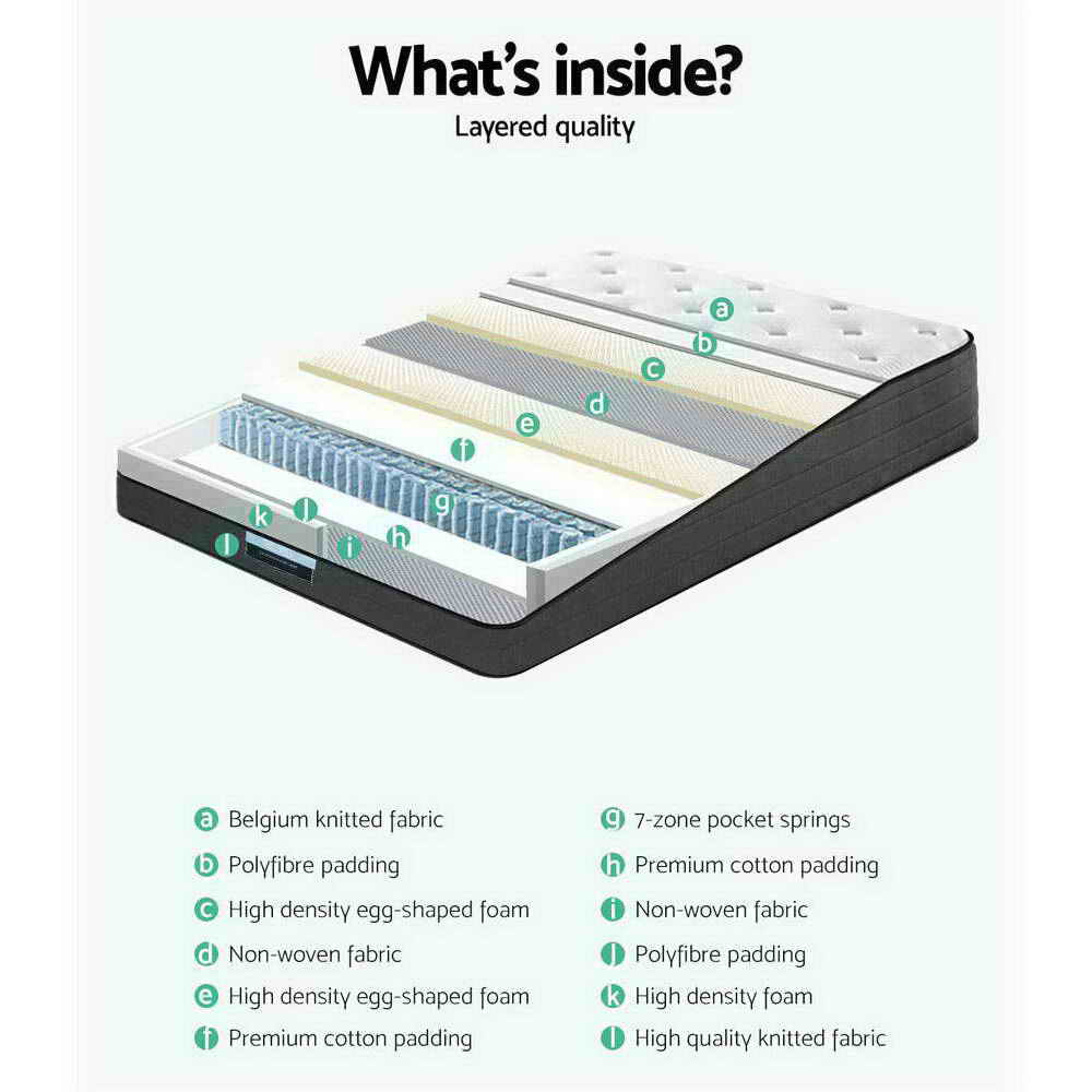 Mattress Bed KING Size 7 Zone Euro Top Pocket Spring Firm Foam