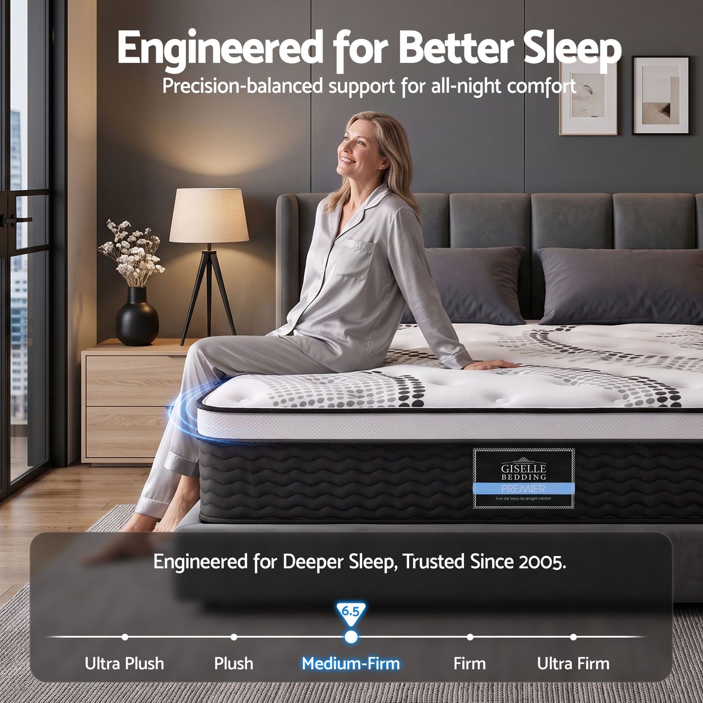 Euro Spring Foam Mattress Bedding Double Size