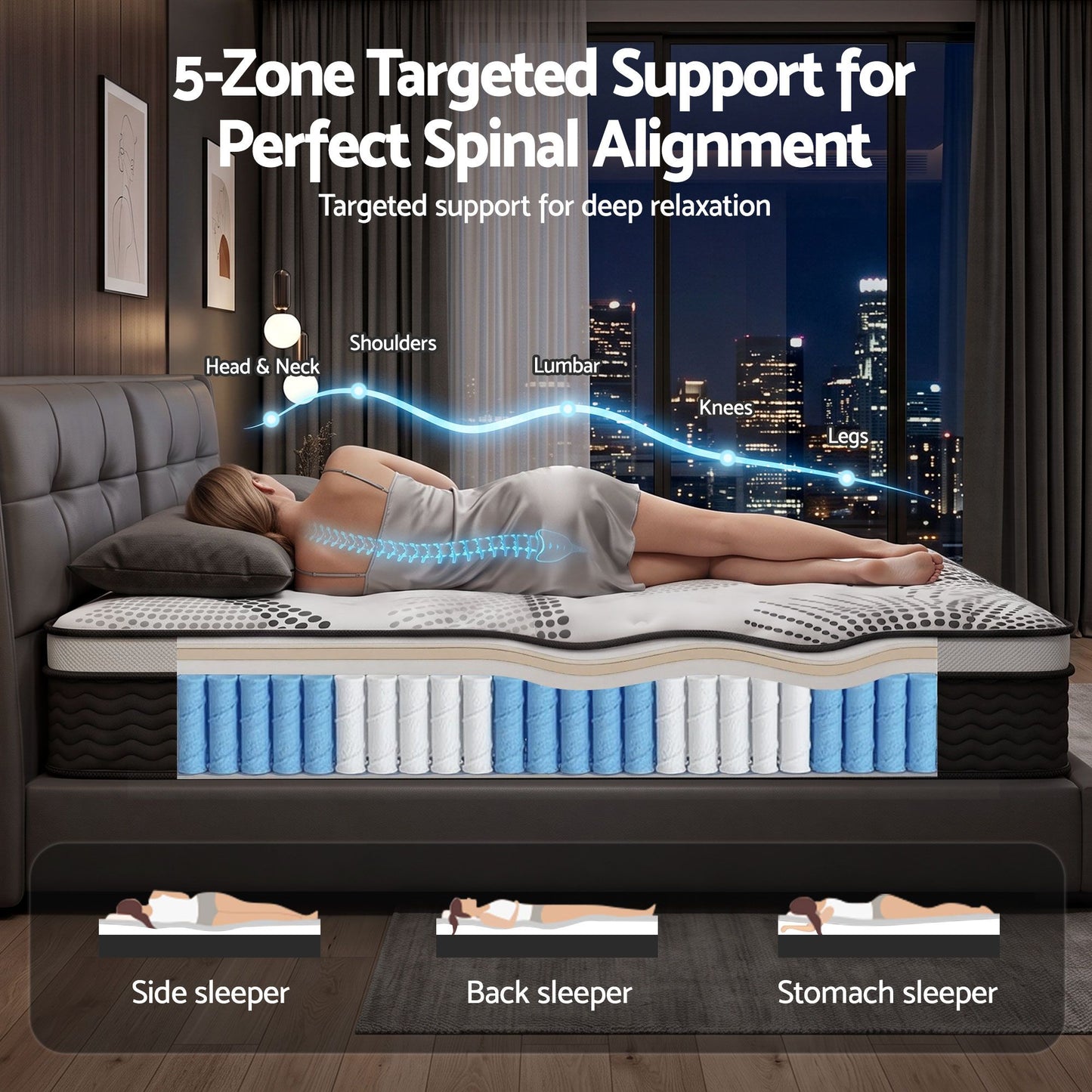 Euro Spring Foam Mattress Bedding Double Size