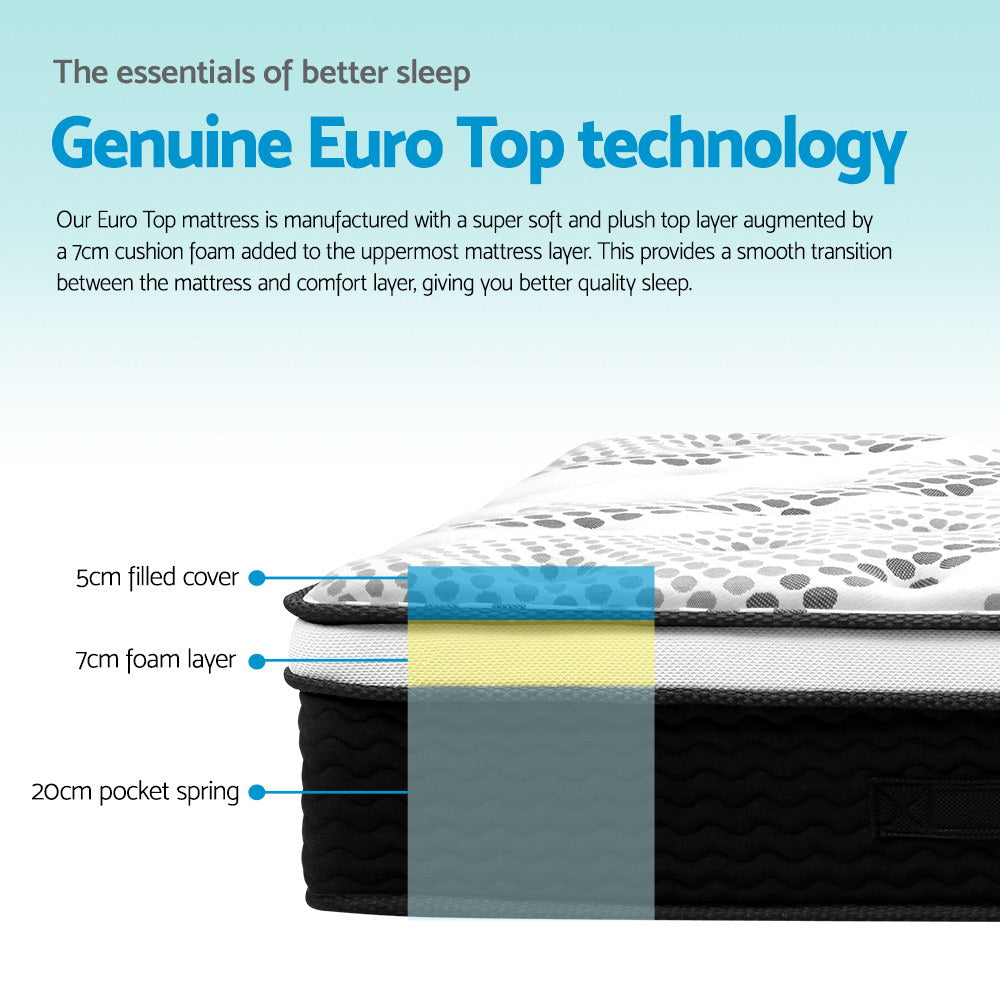 Mattress with top pocket spring king como