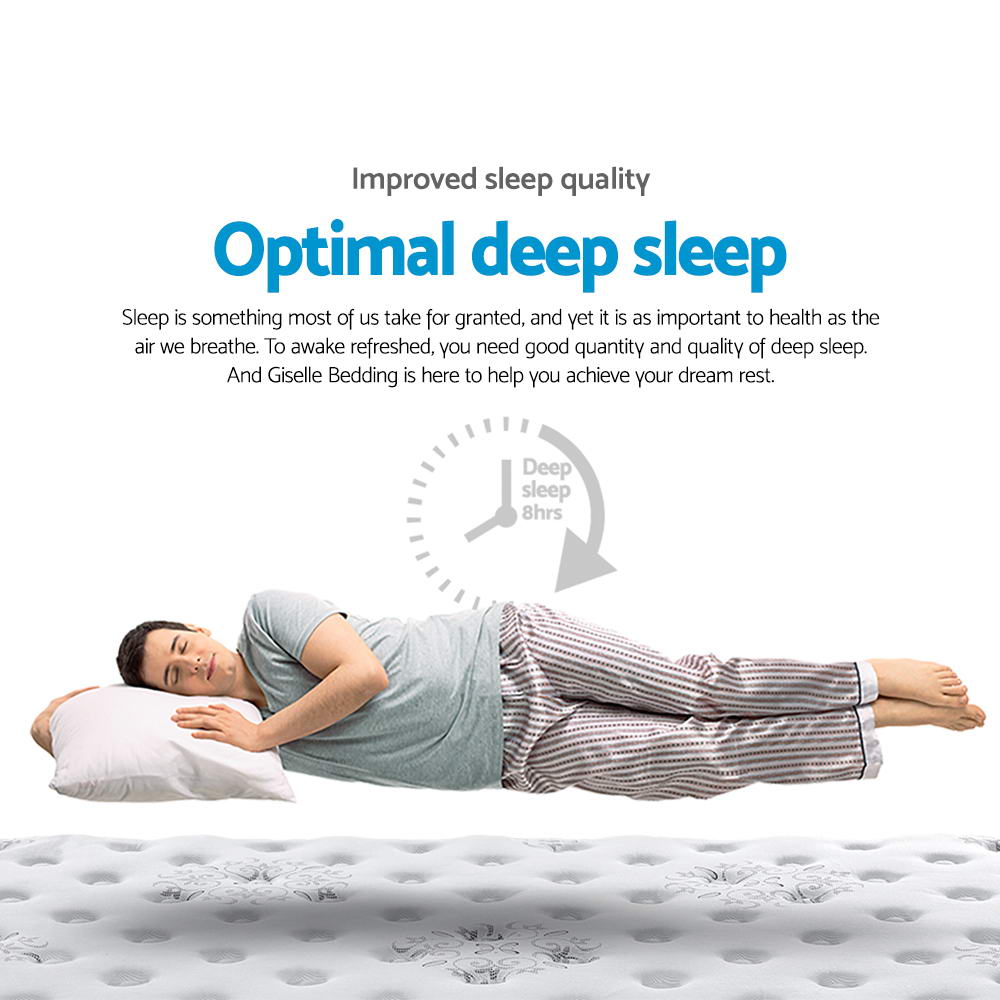 Cool Gel Memory Foam Spring Mattress Bedding Double Size