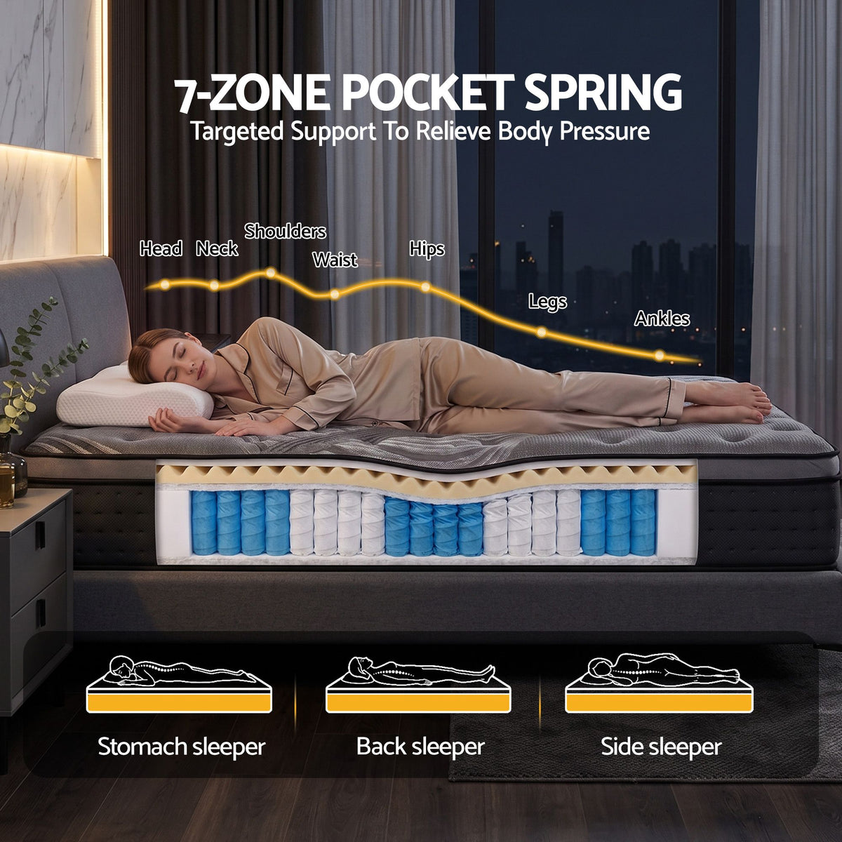 Pocket Spring Mattress Bedding Alanya Euro Top 34cm Thick - Queen