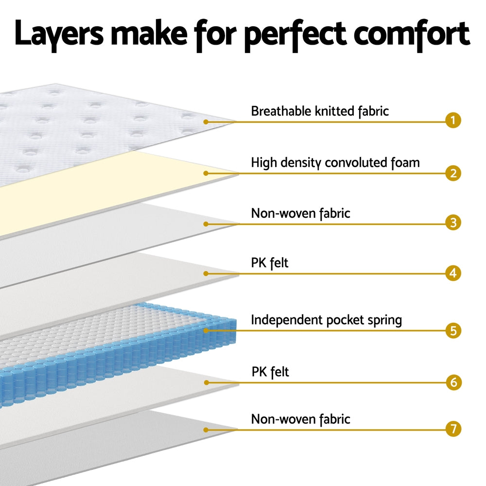 30cm Giselle Mattress Single Size