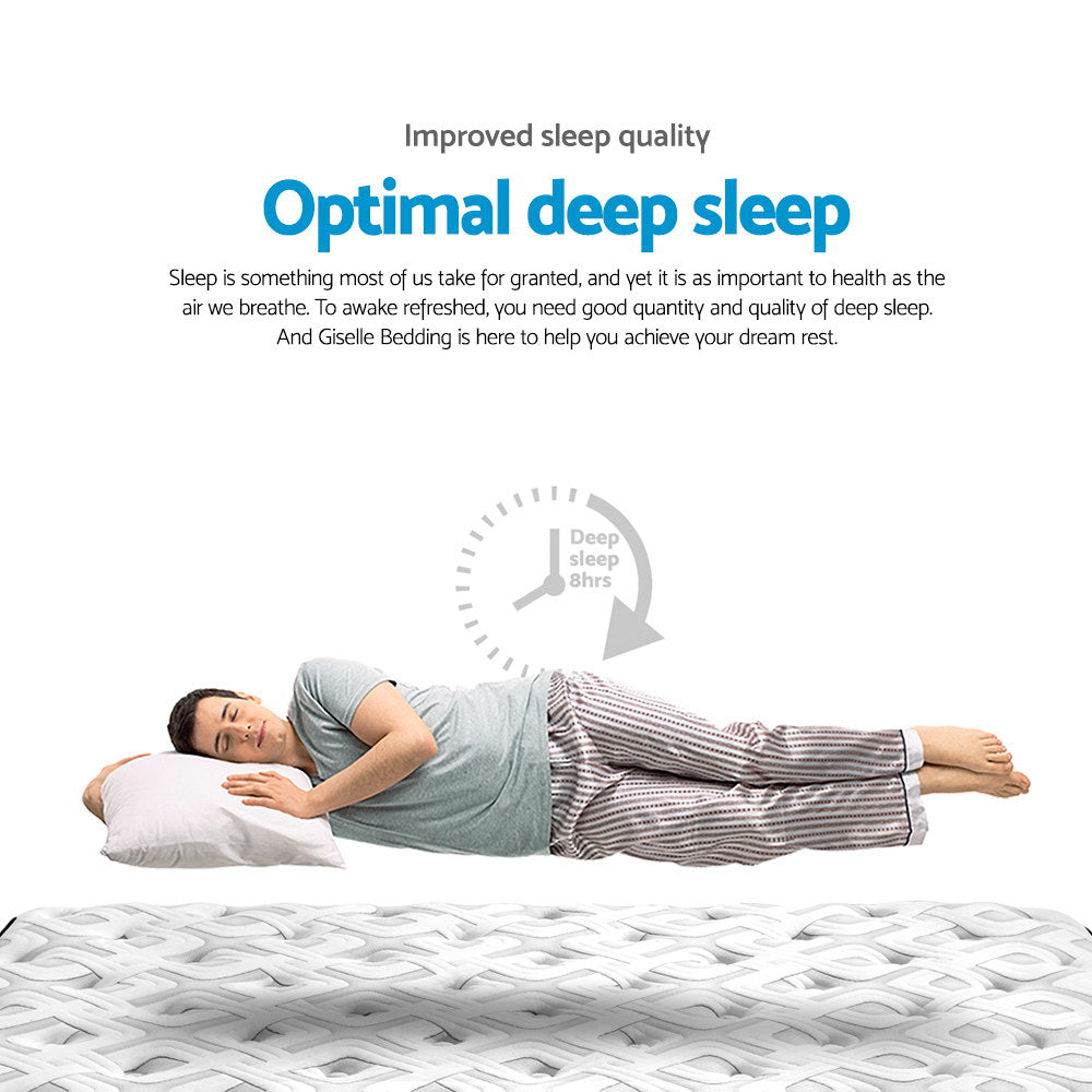 Bedding Rumba Tight Top Pocket Spring Mattress 24cm Thick - King