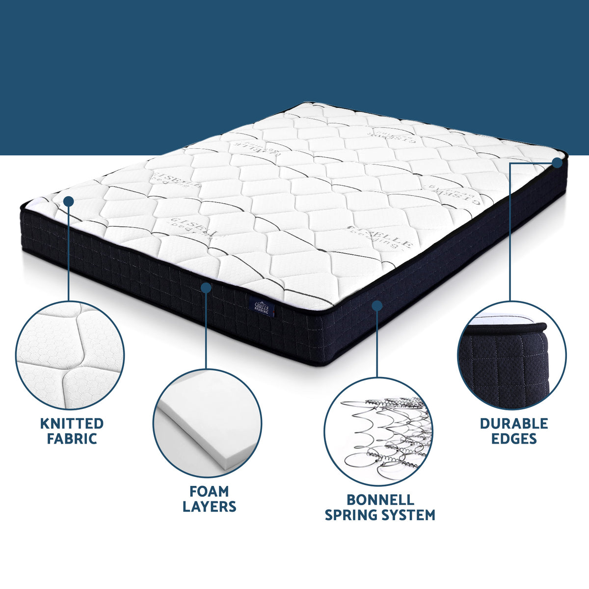 Bedding Glay Bonnell Spring Mattress 16cm Thick - Queen