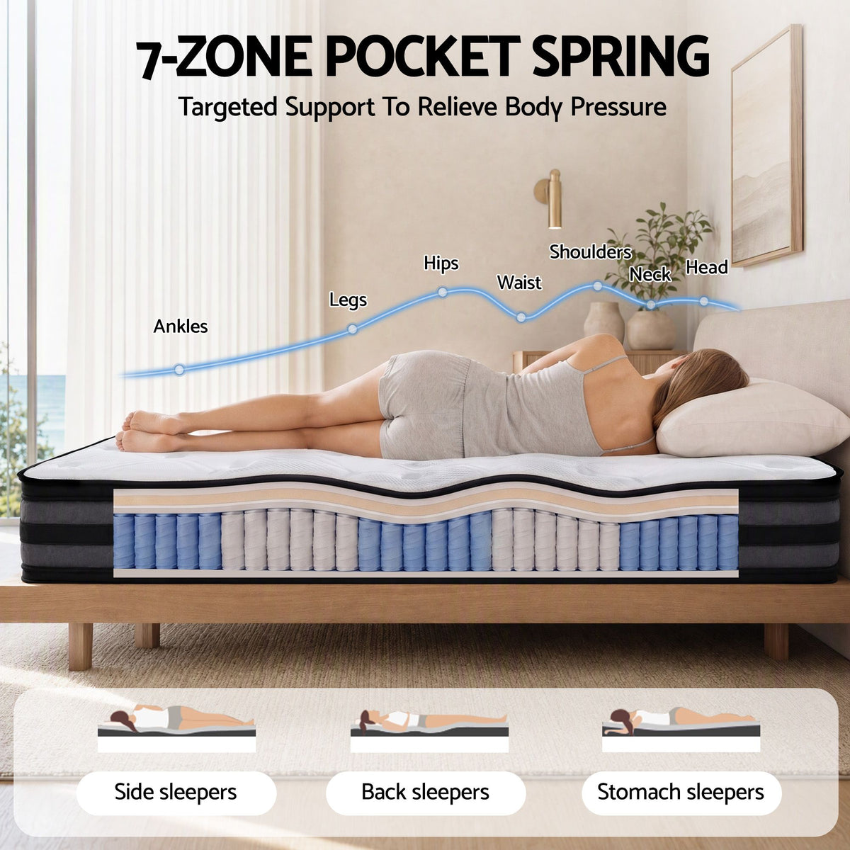 Euro Top Pocket Spring Medium Firm Foam Mattress 36CM Double 7-Zone