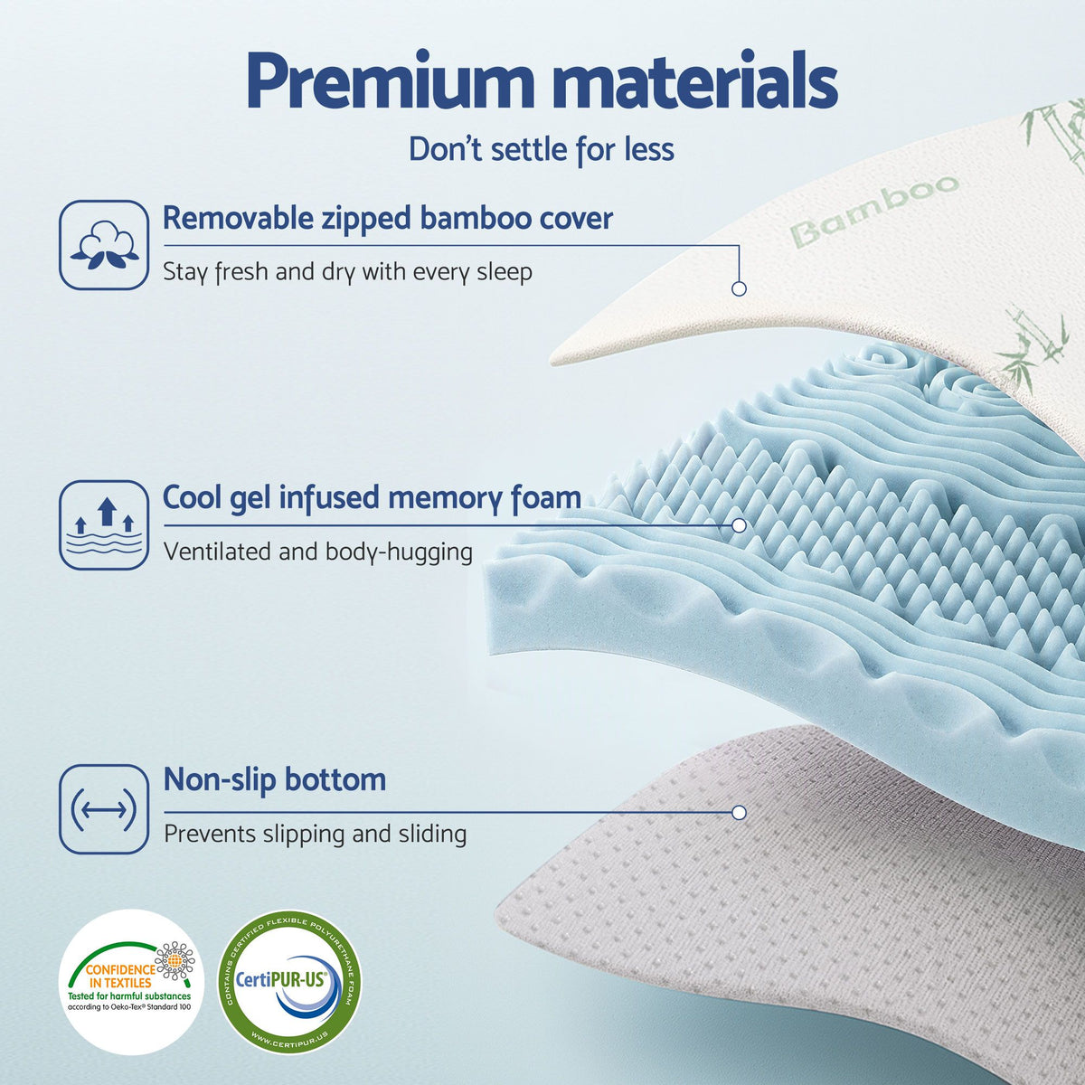 Memory Foam Mattress Topper Bedding Cool Gel 7-Zone 5cm with Bamboo Cover - Queen