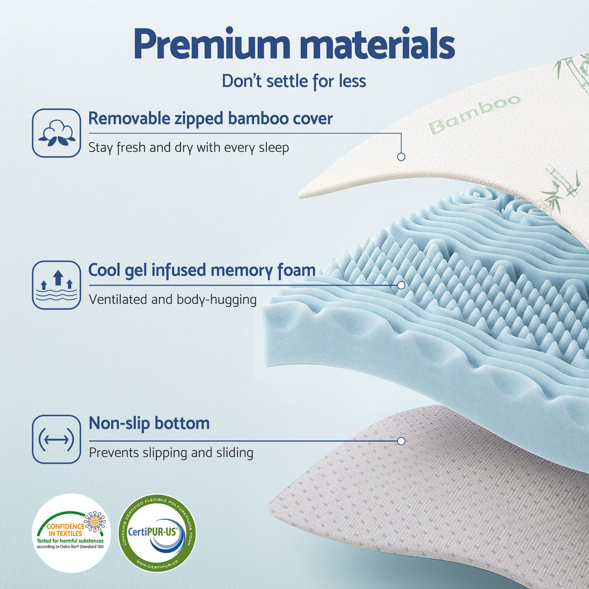Memory Foam Mattress Topper Bedding Cool Gel 7-Zone 8cm with Bamboo Cover - King
