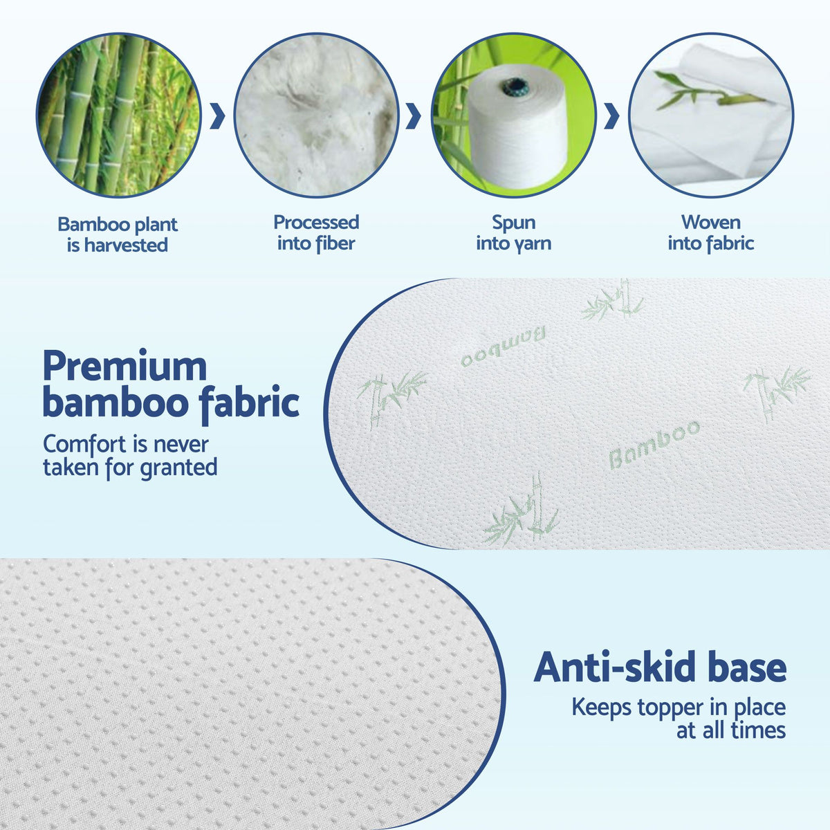 Memory Foam Mattress Topper Bedding Cool Gel 7-Zone 8cm with Bamboo Cover - King