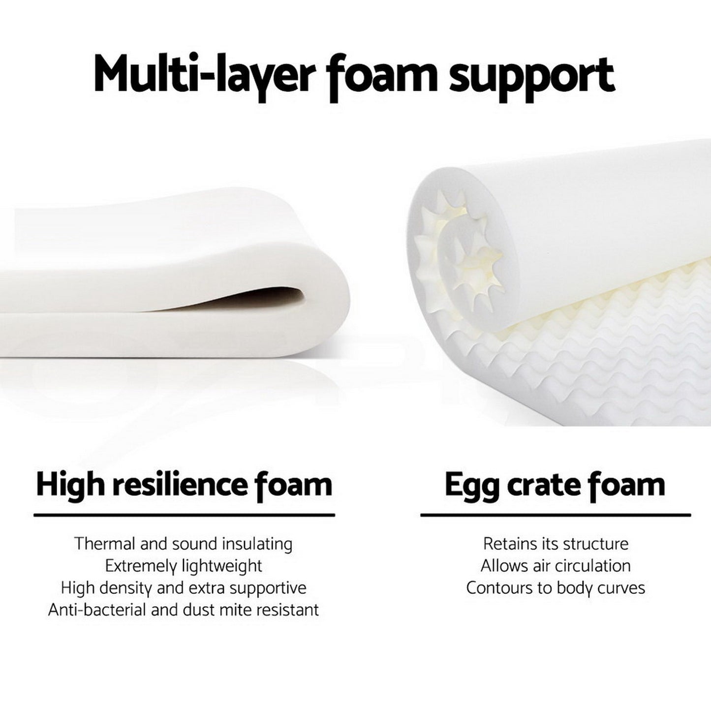 Euro Spring Foam Mattress Bedding Queen Size