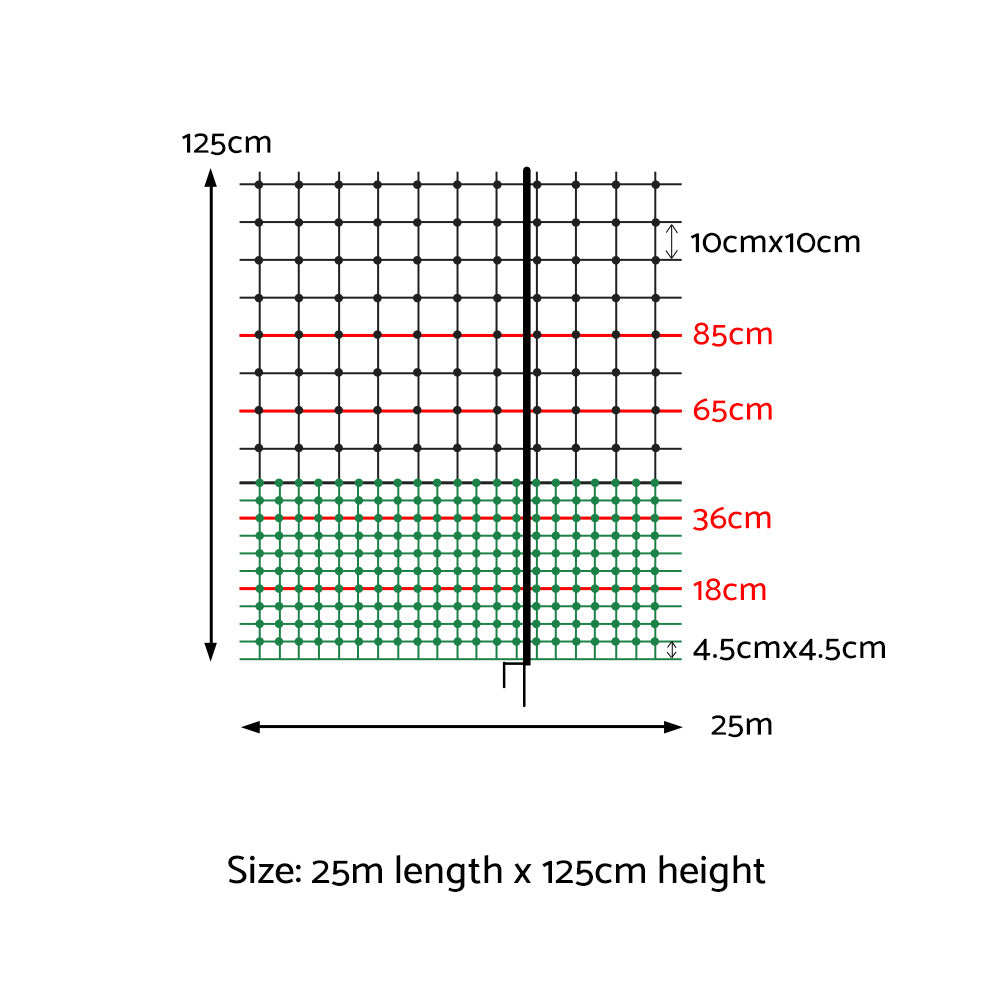 Chicken Fence 25M x 125CM Poultry Netting