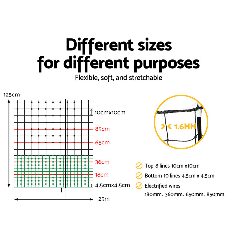 Chicken Fence 25M x 125CM Poultry Netting