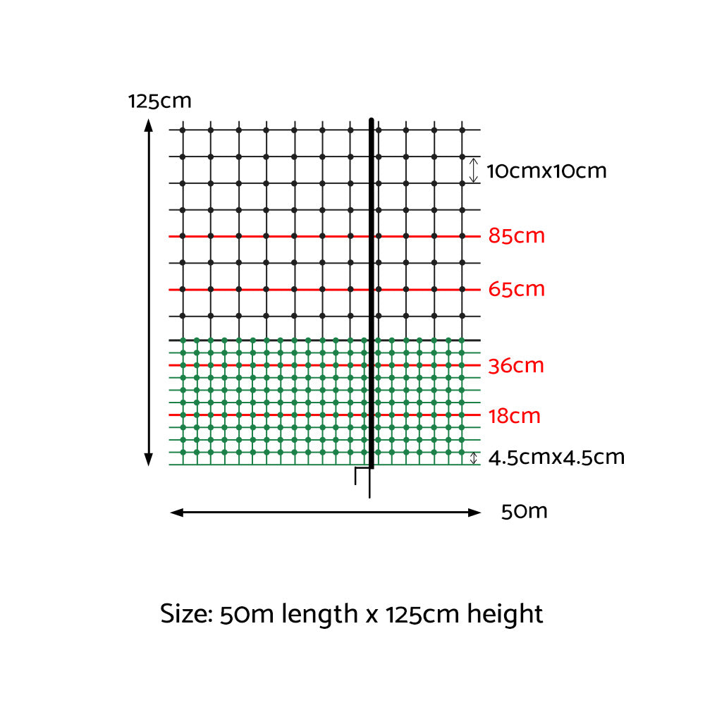 Chicken Fence 50M x 125CM Poultry Netting
