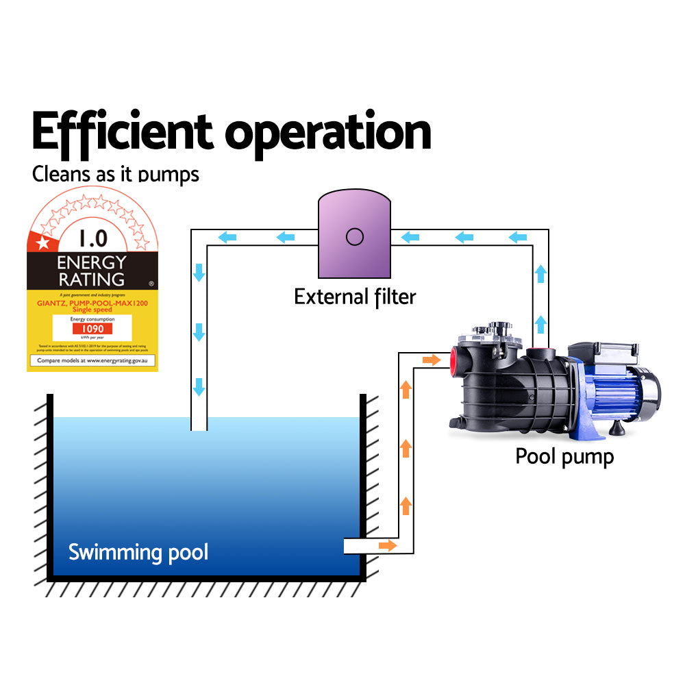 Swimming Pool Water Pump 1200W